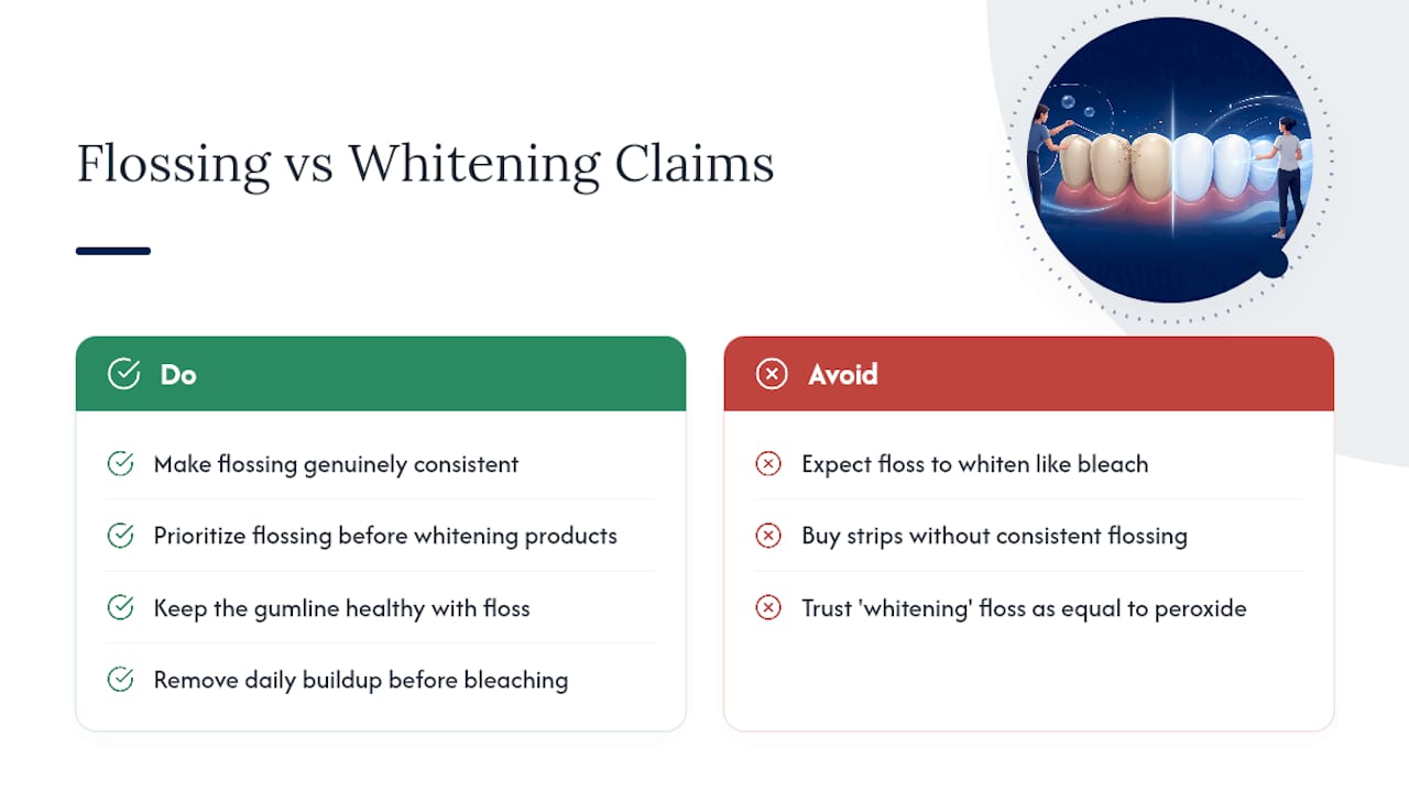 The Real Problem With How This Question Gets Marketed — overview diagram