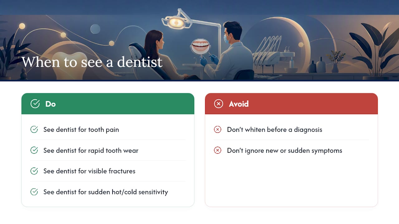 Red Flags That Mean You Should See a Dentist Now — overview diagram