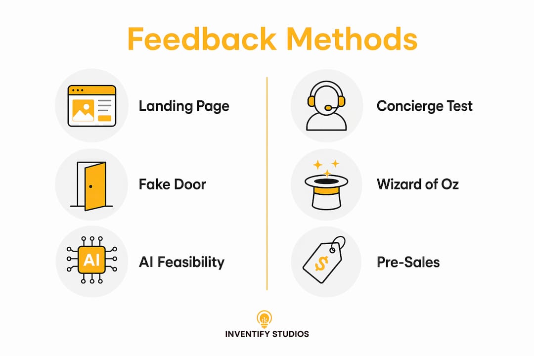 Infographic comparing invention feedback methods