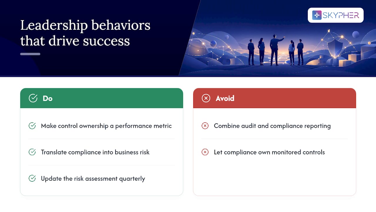 An experienced compliance leader's perspective on what actually drives program success — overview diagram