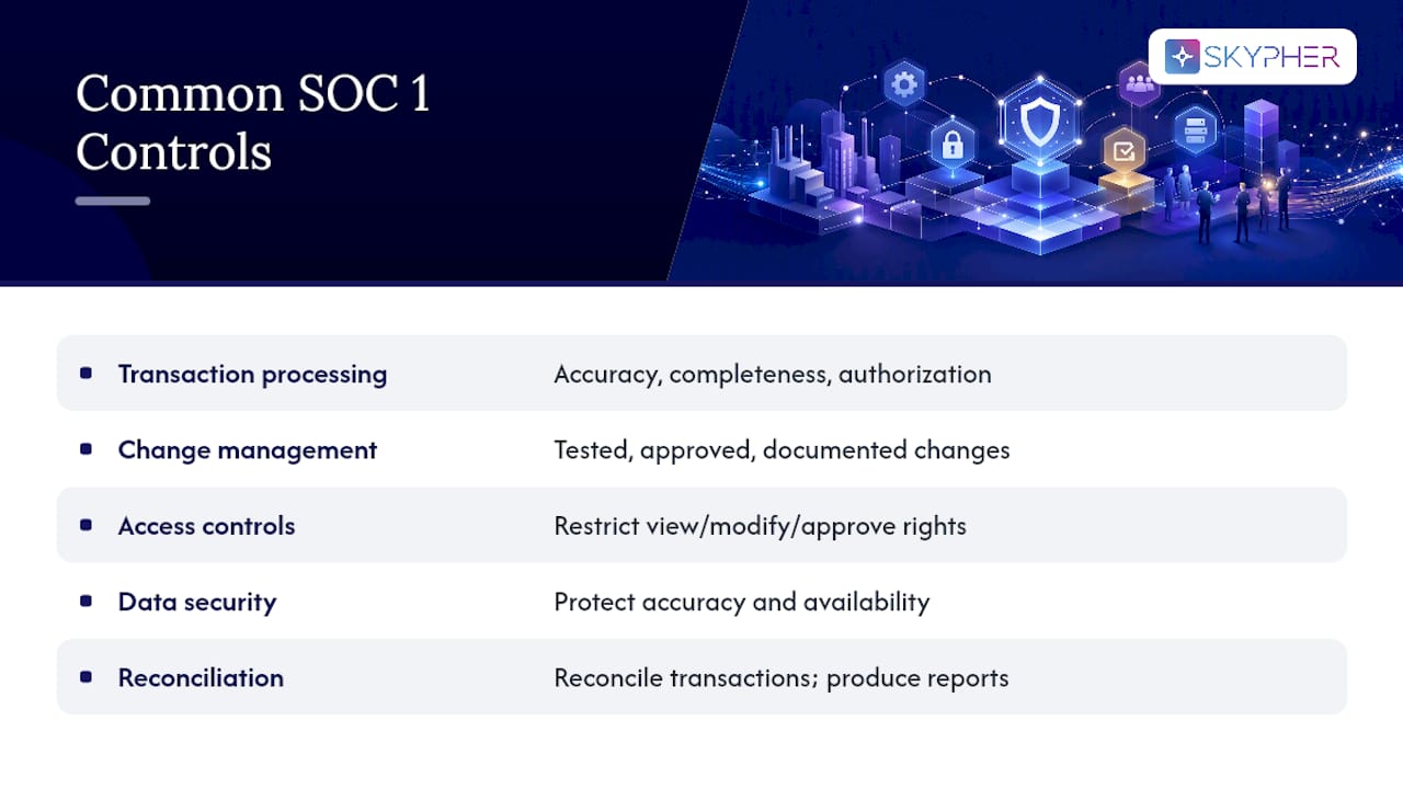 Diagram of common SOC 1 control areas