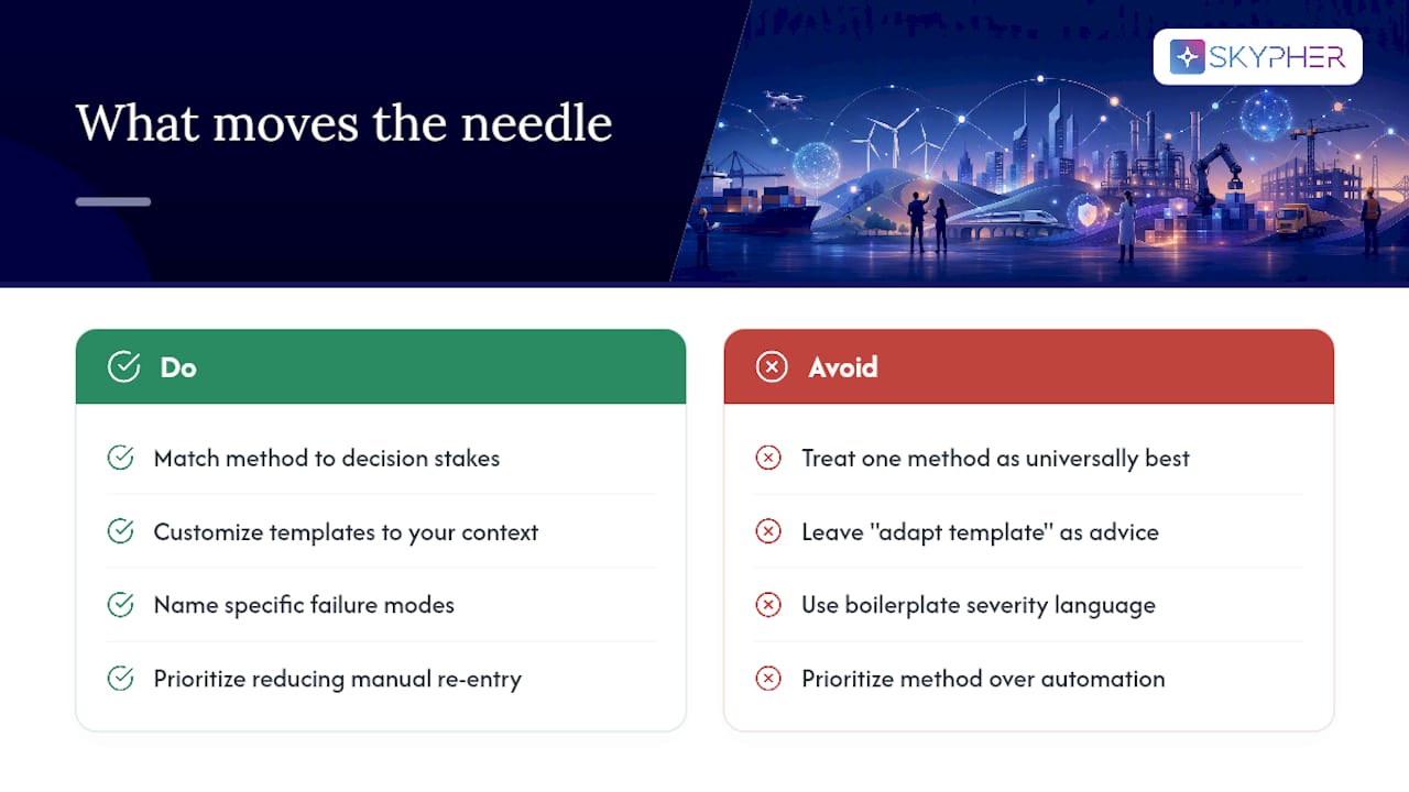 What Actually Moves the Needle in Risk Assessment Work — overview diagram