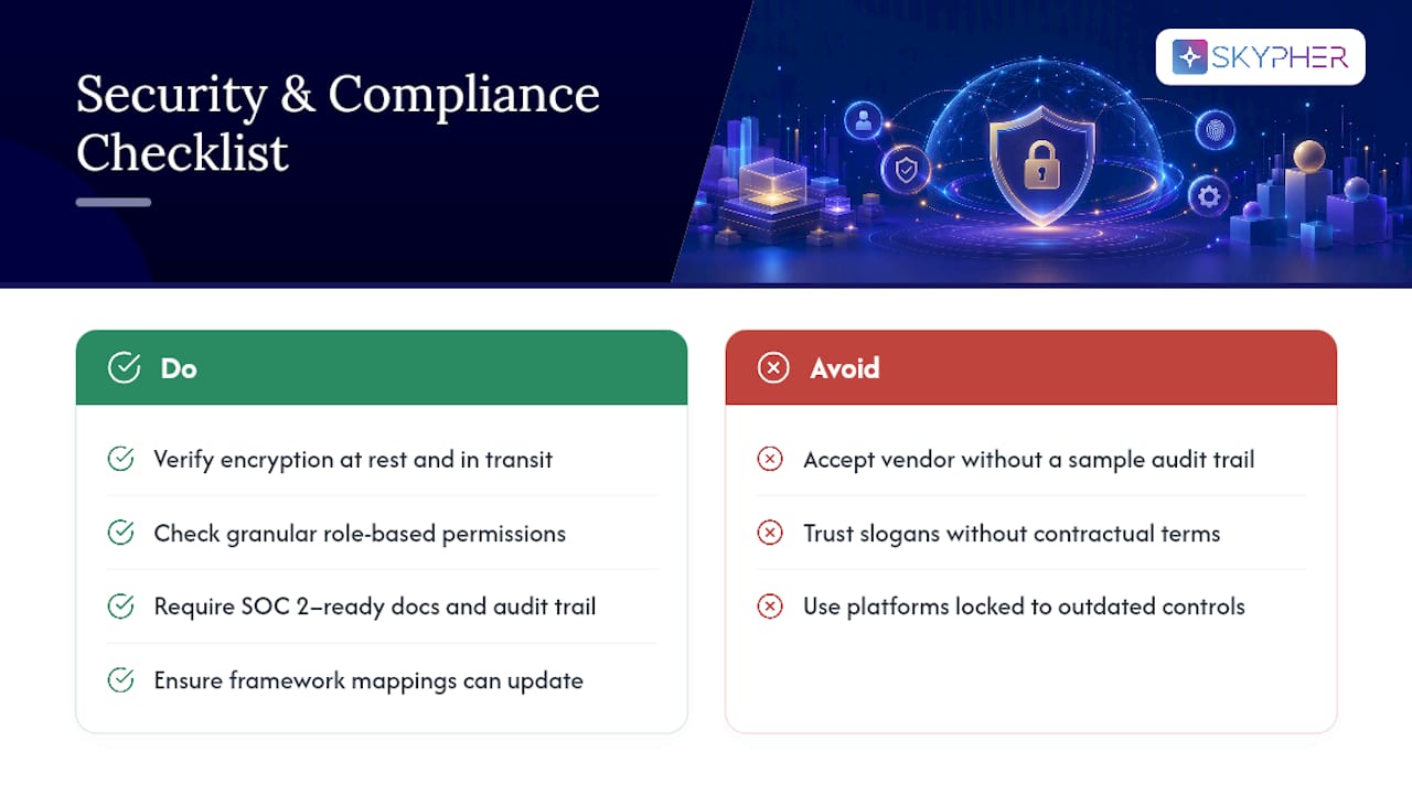 Key Security Features and Compliance Requirements to Support — overview diagram