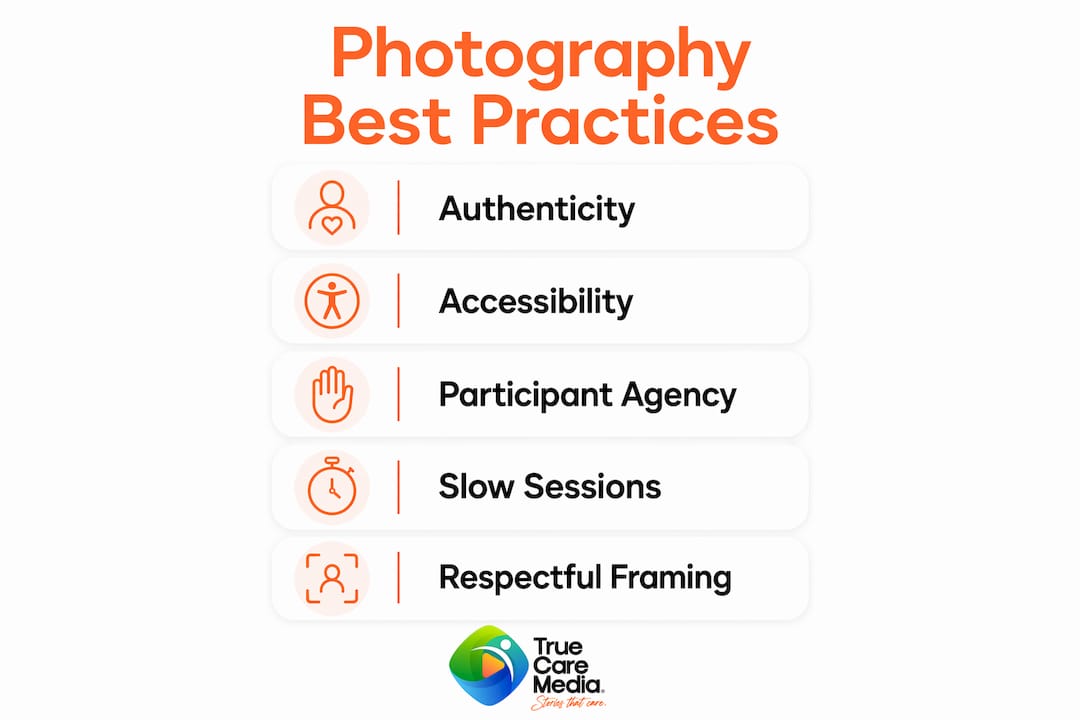 Infographic illustrating best practices for disability photography