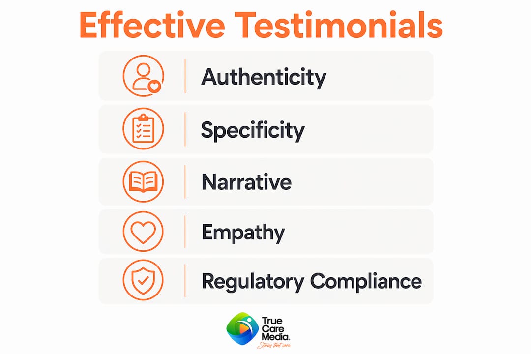 Infographic illustrating key features of effective family testimonials in aged care
