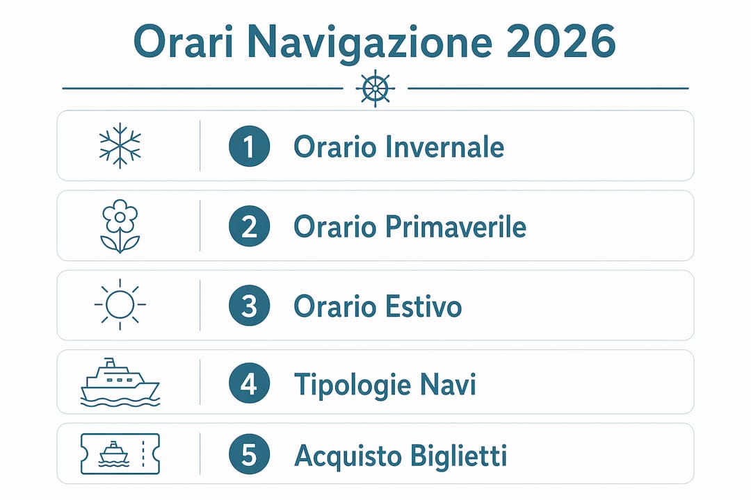 Guida illustrata agli orari e alle tipologie di battelli sul Lago di Garda