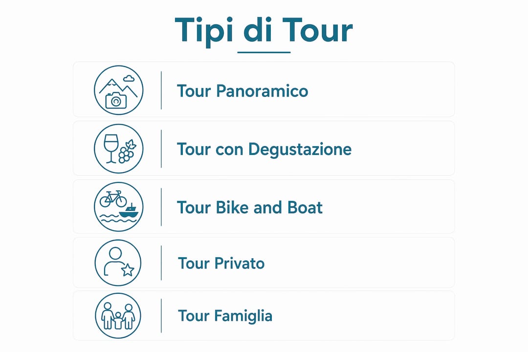 Infografica: scopri tutte le tipologie di tour per vivere il Lago di Garda
