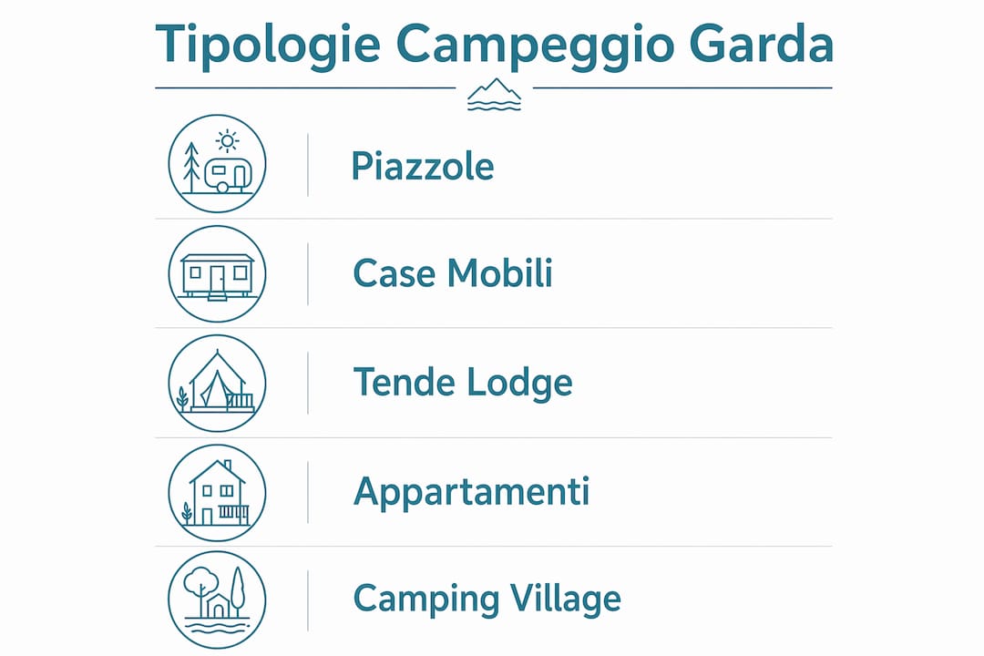 Scopri tutte le diverse esperienze di campeggio che puoi vivere sul Lago di Garda: una panoramica completa delle tipologie di soggiorno all’aria aperta disponibili nella zona.