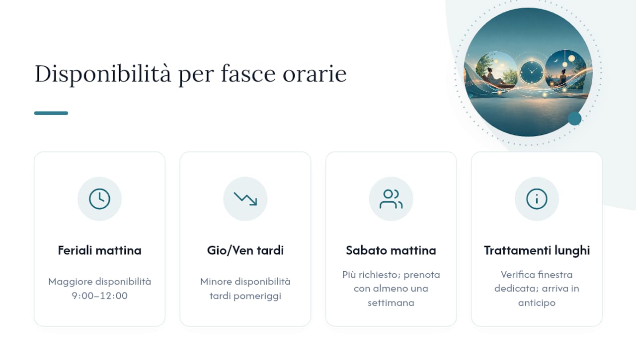 Orari e disponibilità della spa