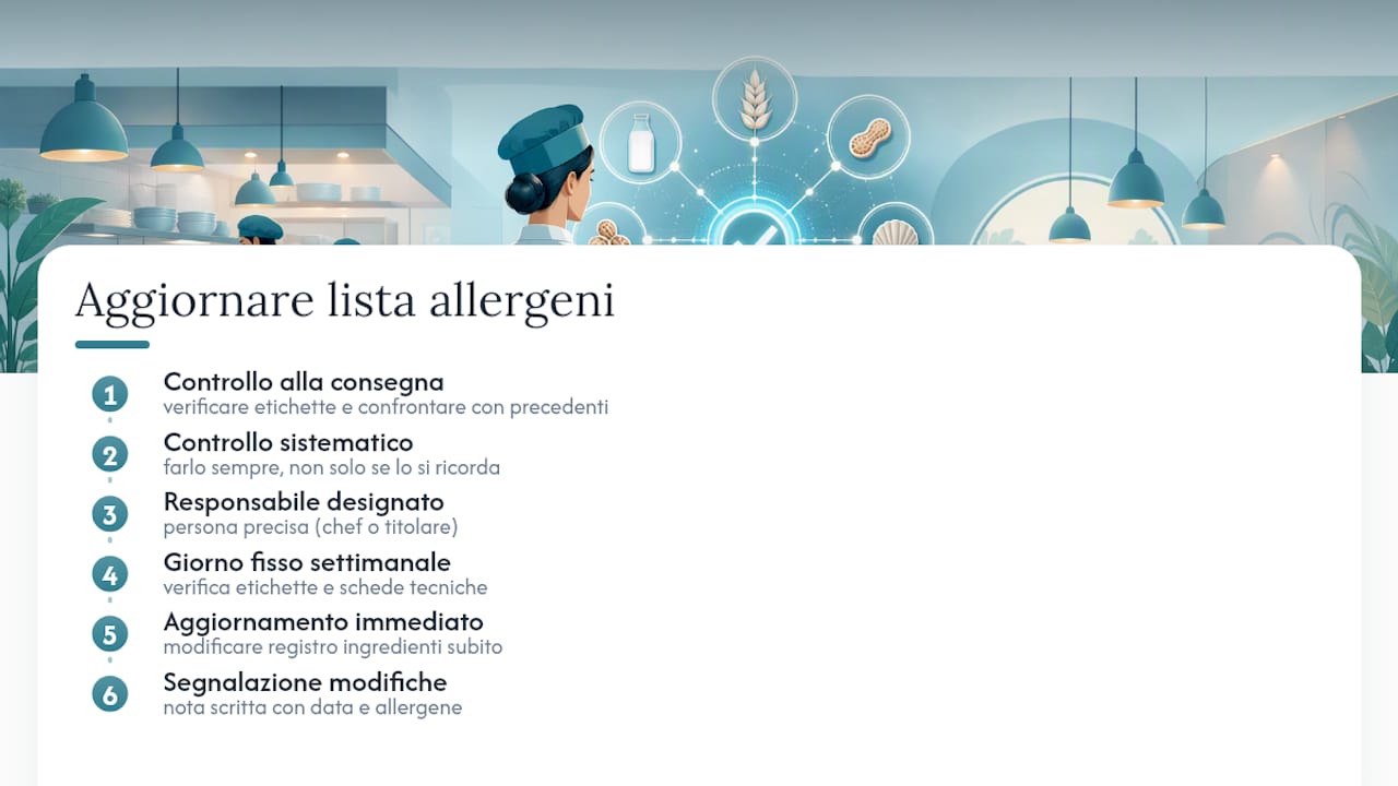 Come aggiornare la lista degli allergeni quando cambiano ricette o fornitori — overview diagram
