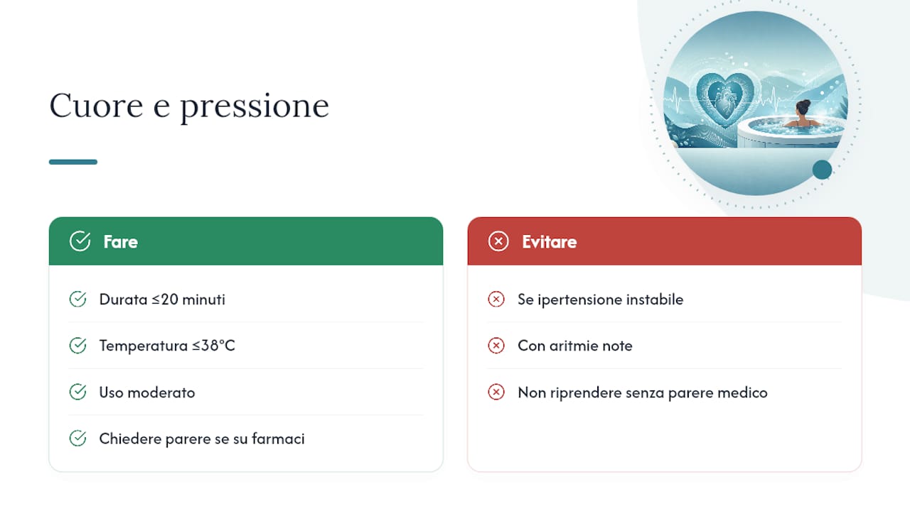 Effetti dell'idromassaggio sul cuore e sulla pressione — overview diagram