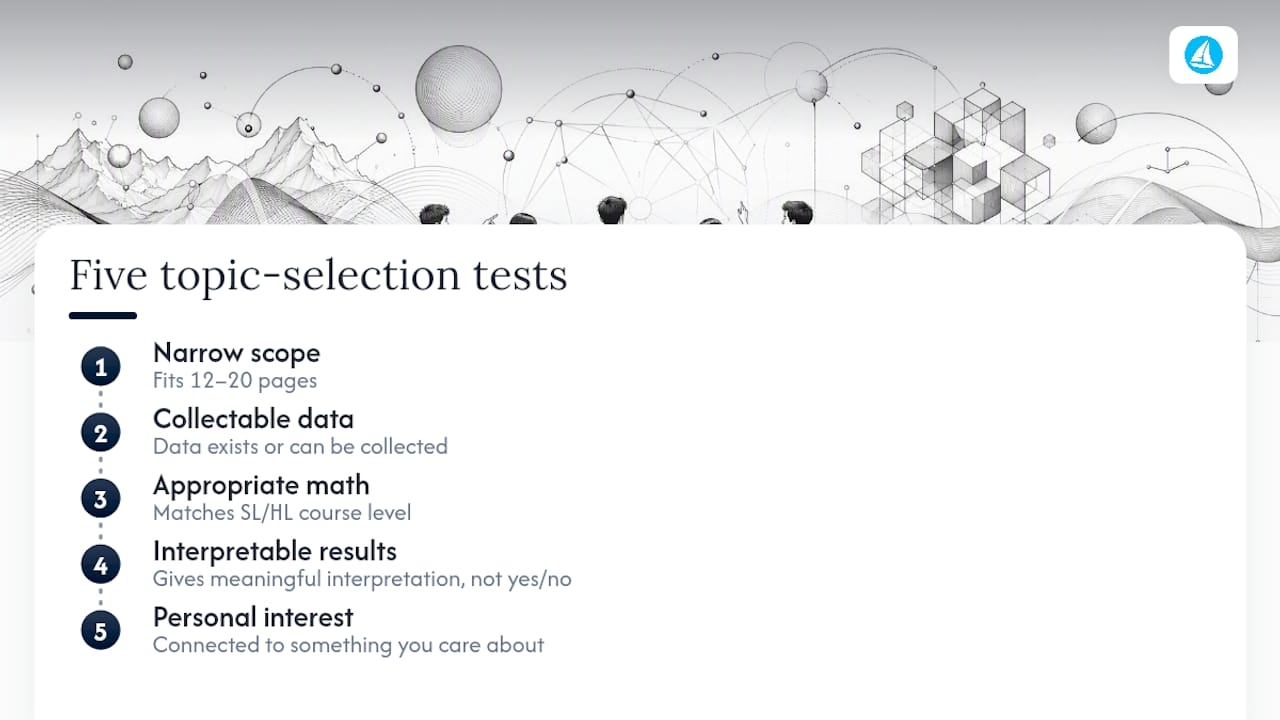 Five-part IB Maths IA topic checklist