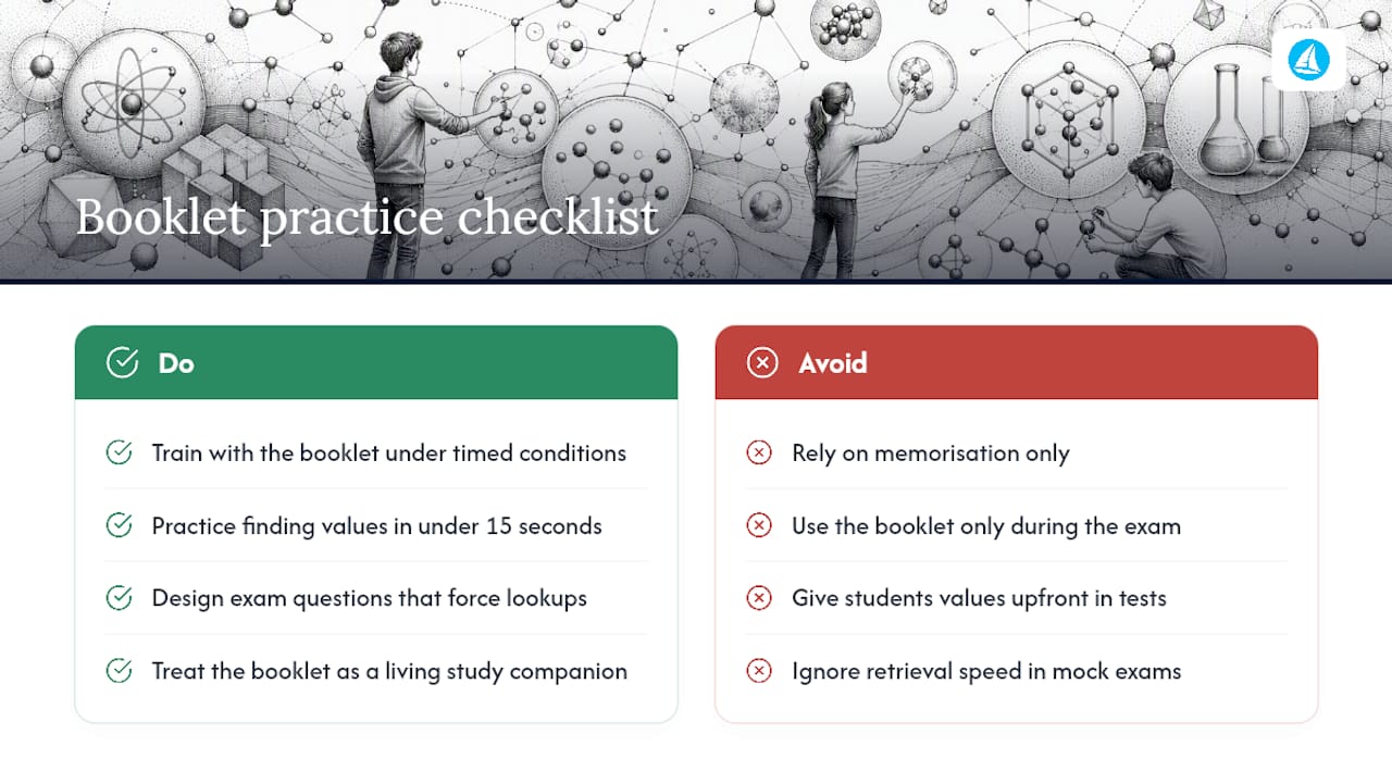 Editorial perspective: why booklet familiarity beats memorisation every time — overview diagram