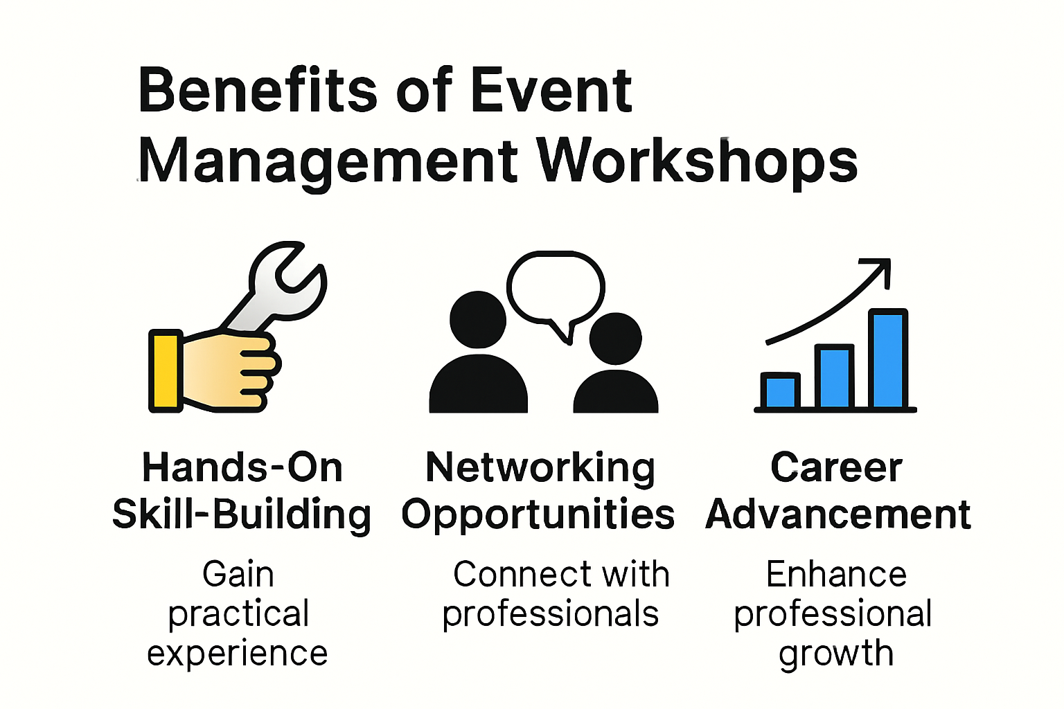 Infographic showing benefits of event management workshops