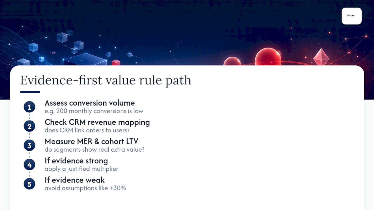 Evidence path for setting value multipliers