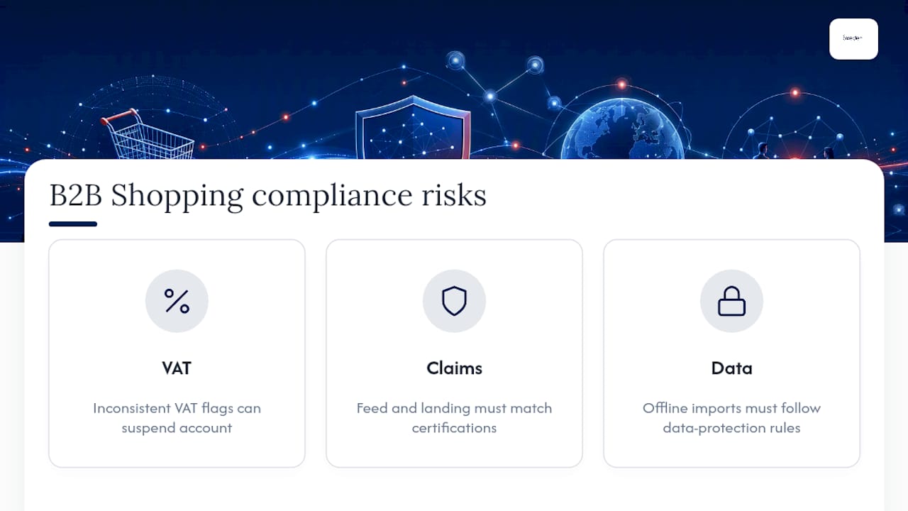 What legal and compliance issues affect B2B transactions on Shopping? — overview diagram