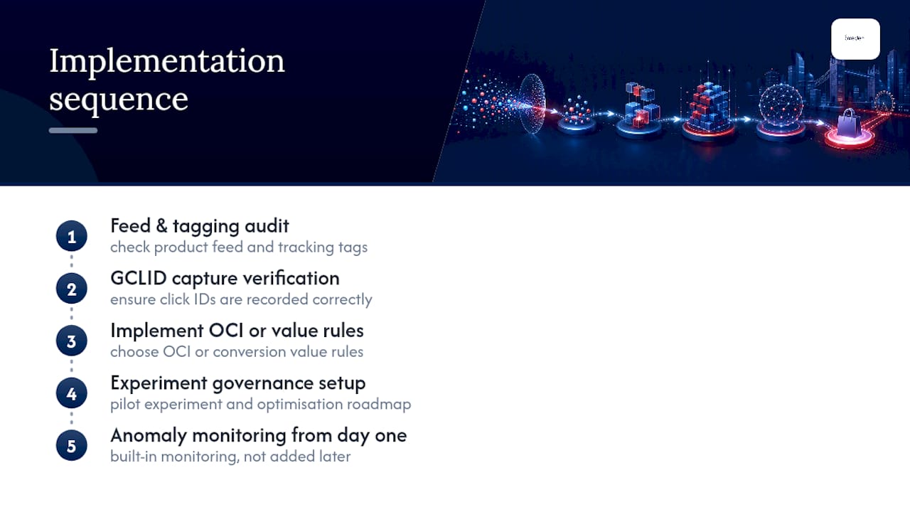 Value bidding implementation workflow