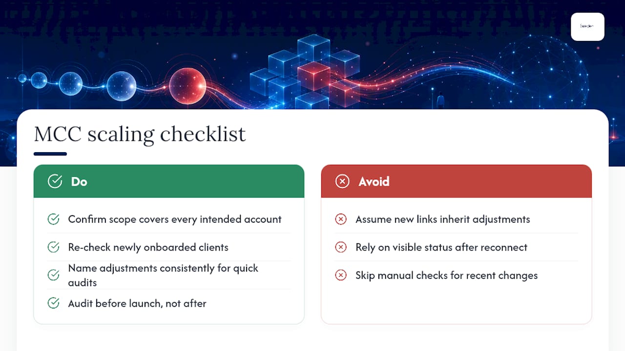 Manager accounts and scaling across multiple clients — overview diagram