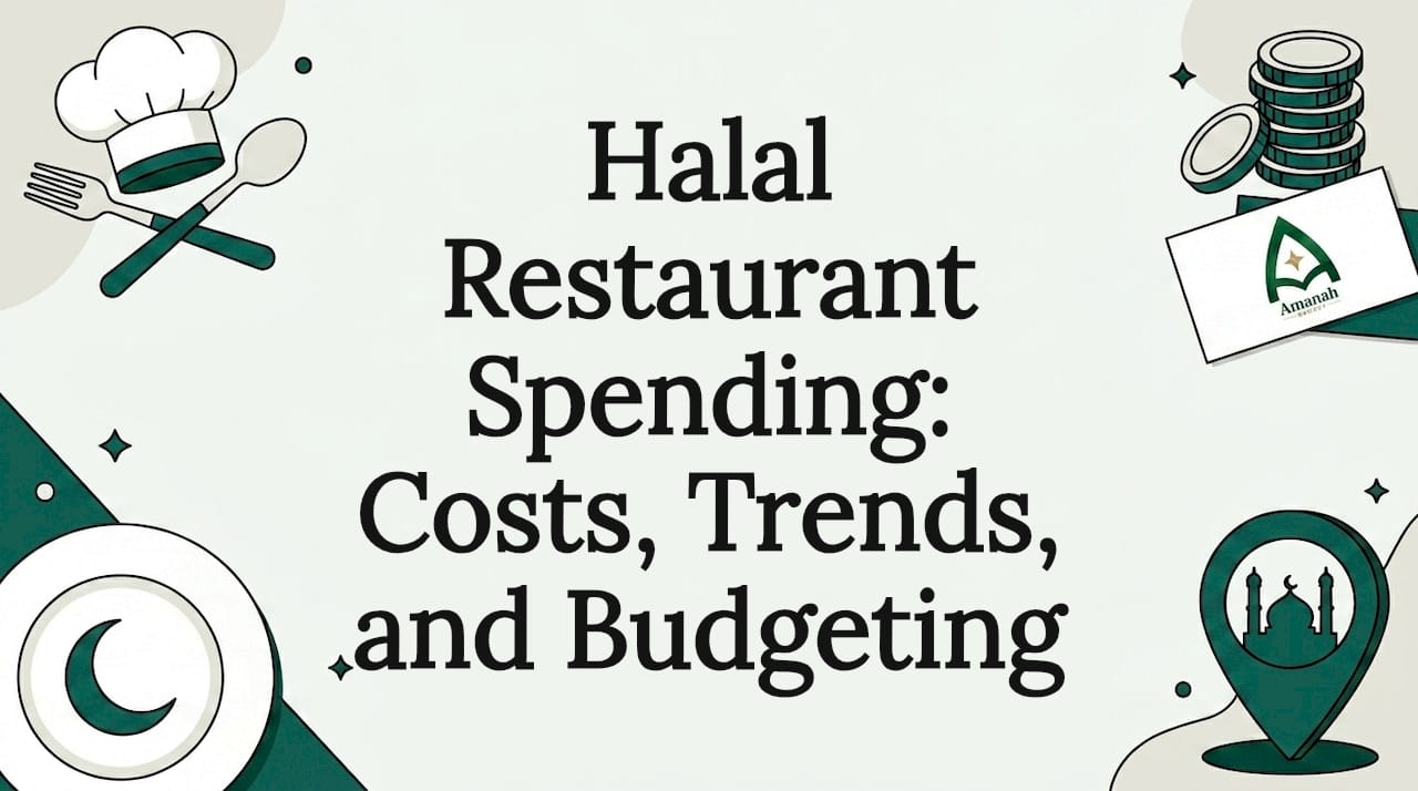 Decorative title card illustration for halal restaurant article