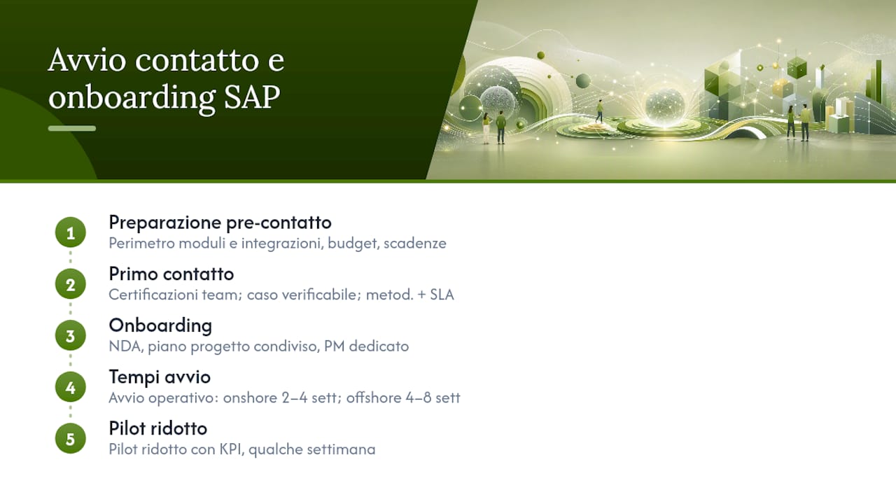 Schema delle fasi del processo di onboarding SAP in Italia