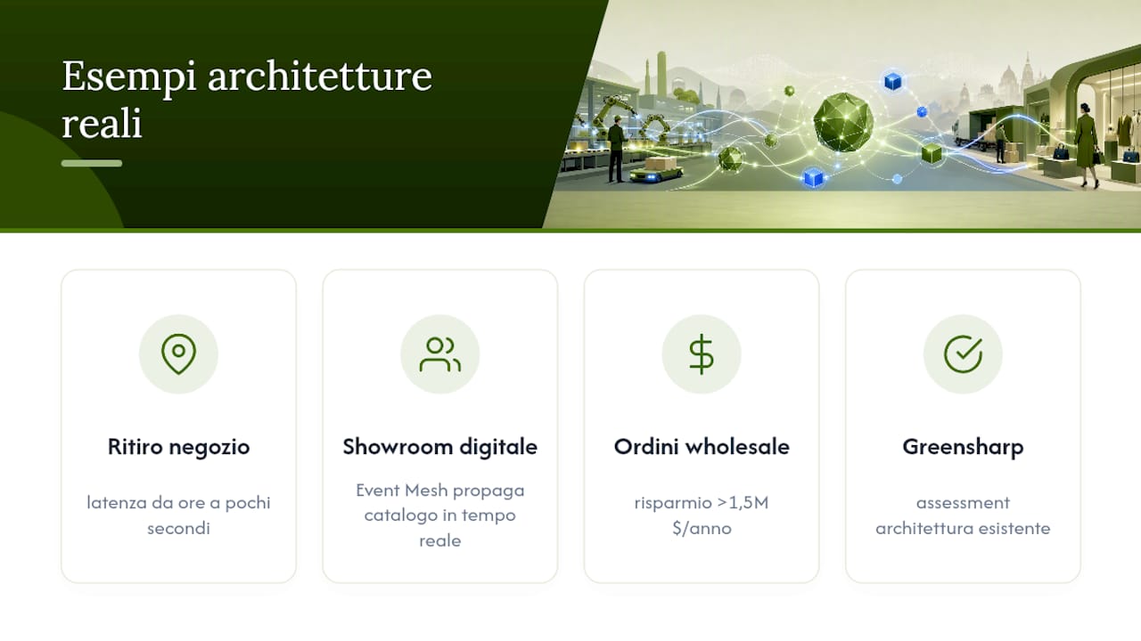 Esempi di architetture reali nel lusso e retail — overview diagram