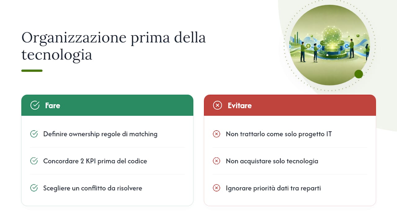 Perché la teoria sui dati unificati non basta — overview diagram