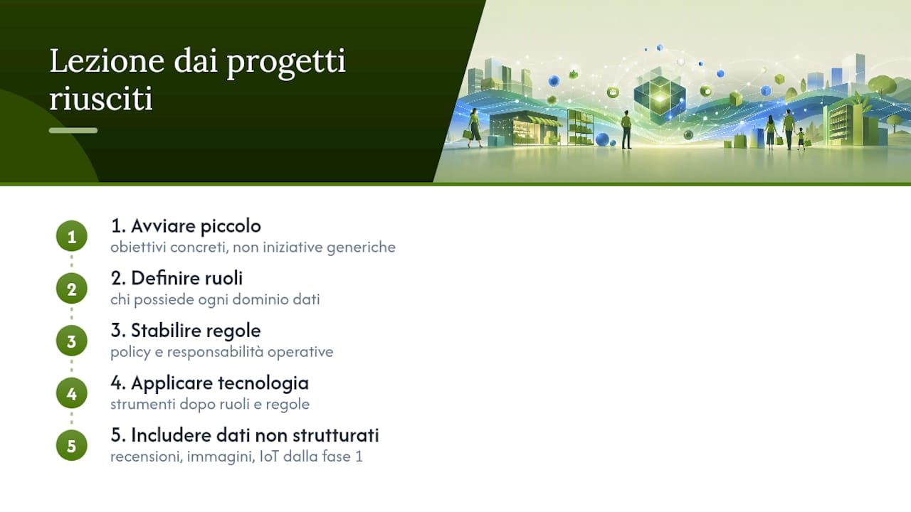 Cosa impariamo dai progetti di data governance nel retail — overview diagram