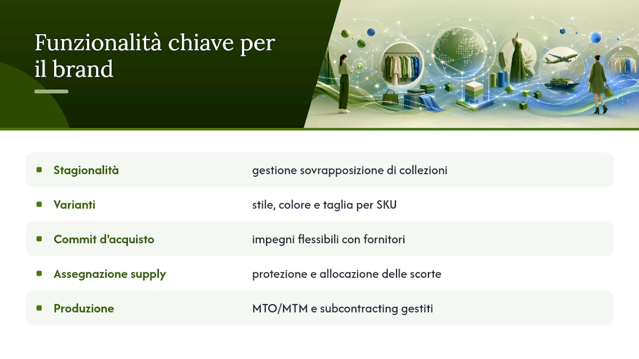 Cinque aree funzionali SAP per la moda