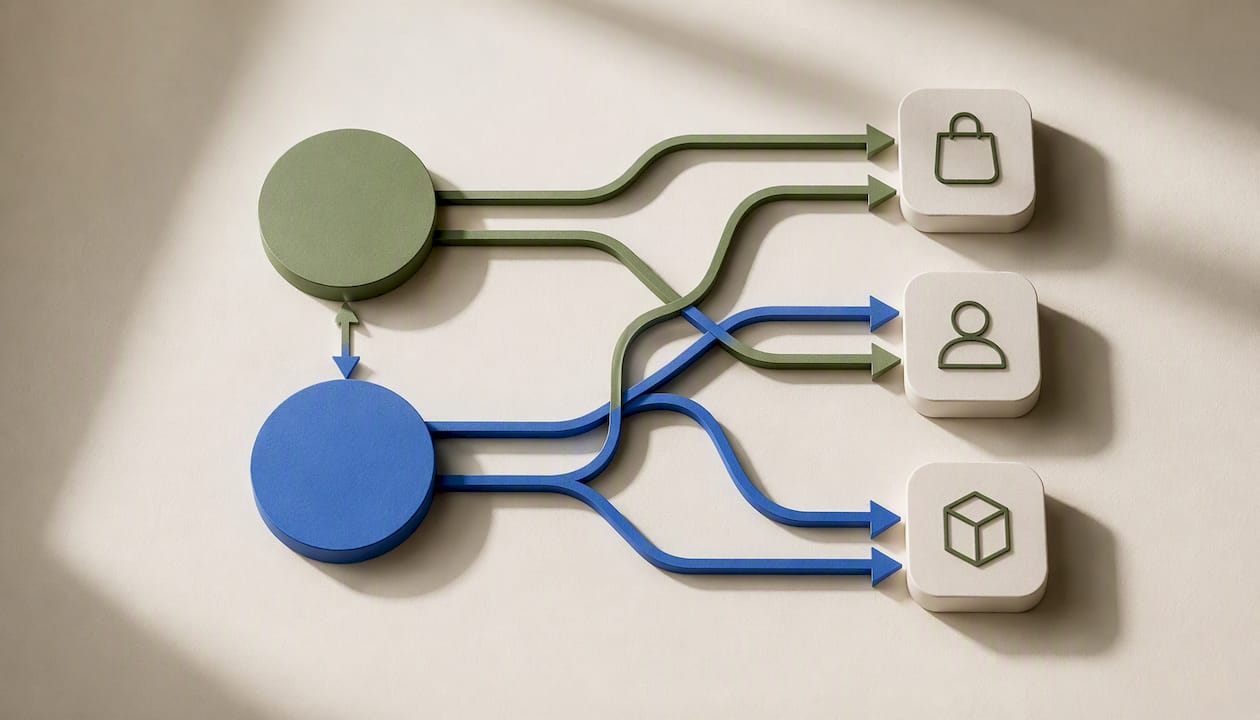 Integrazione tra OMS e CRM nel retail