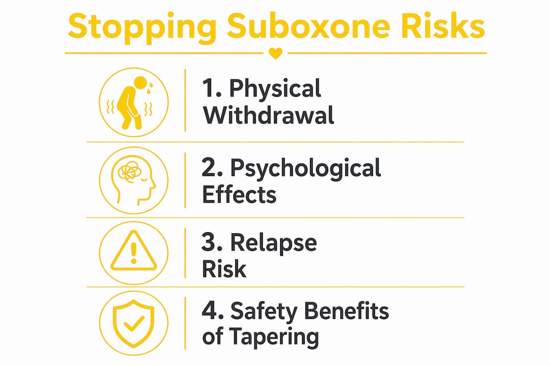 Infographic illustrating risks of stopping Suboxone abruptly