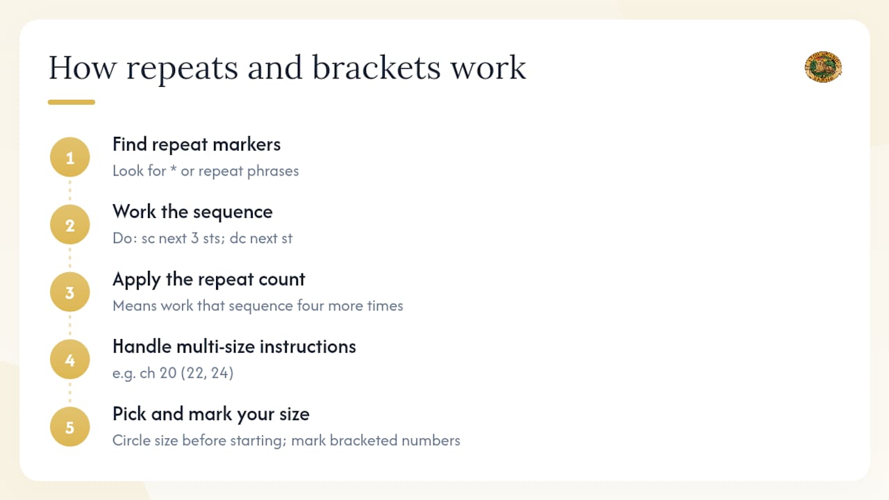 Diagram explaining crochet pattern repeats and brackets