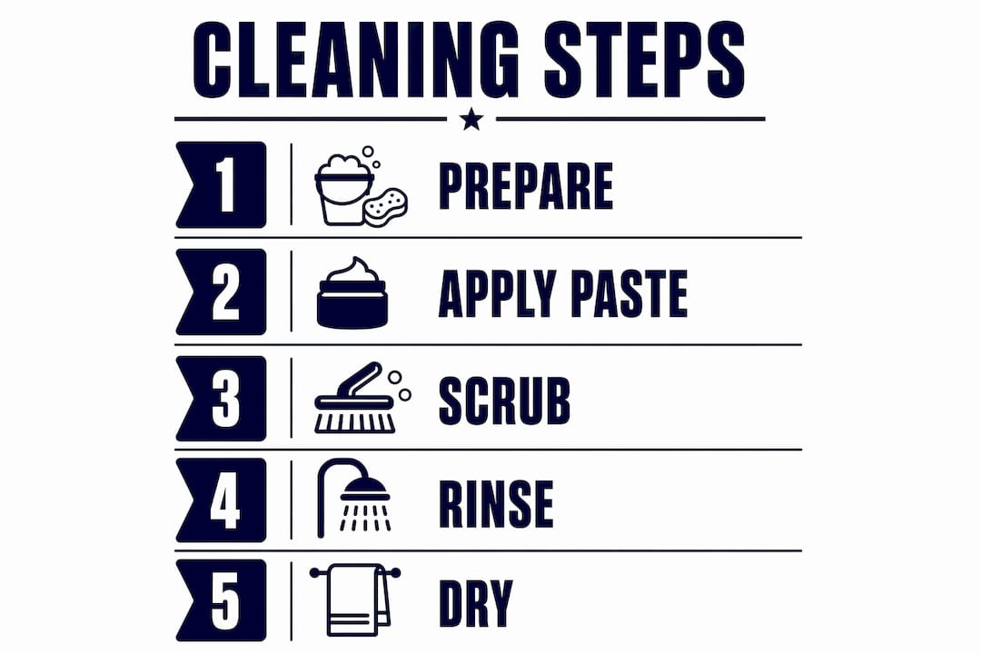 Infographic with steps to clean tile and grout