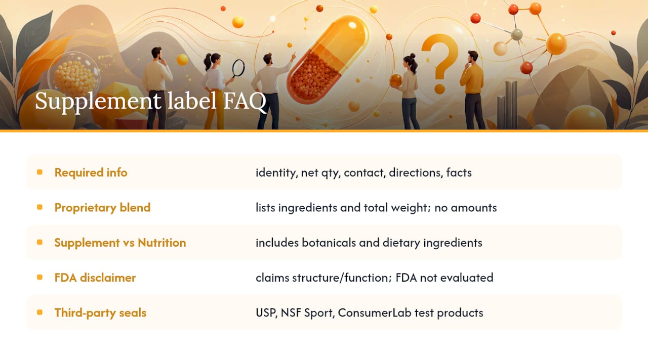 Frequently Asked Questions — overview diagram