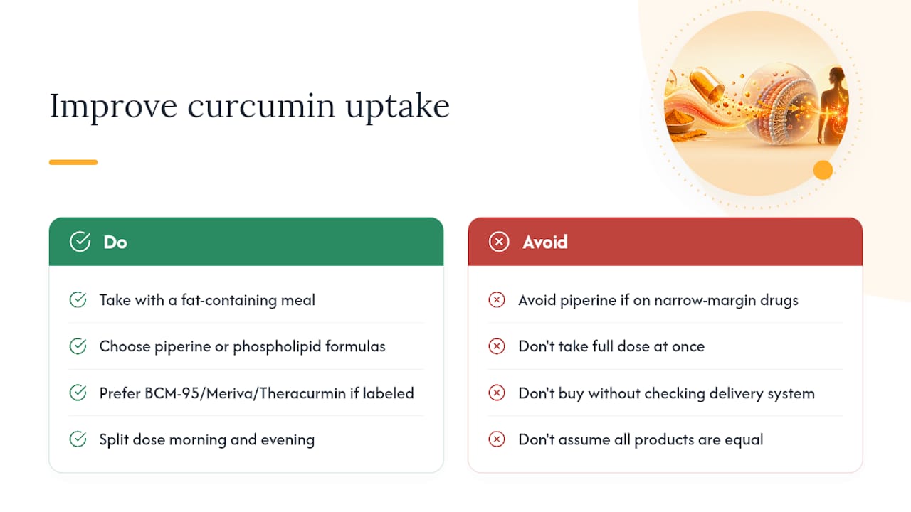 Why Curcumin Absorbs Poorly, and What Actually Fixes It — overview diagram