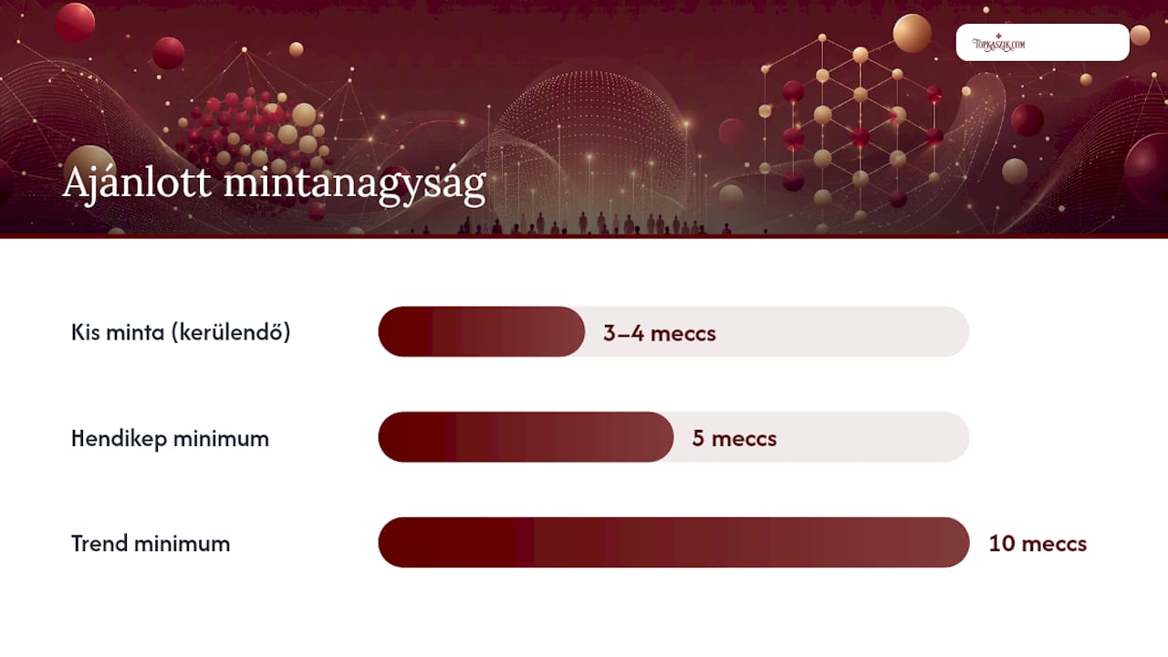 Melyik statisztika számít az egyes fogadástípusoknál? — overview diagram