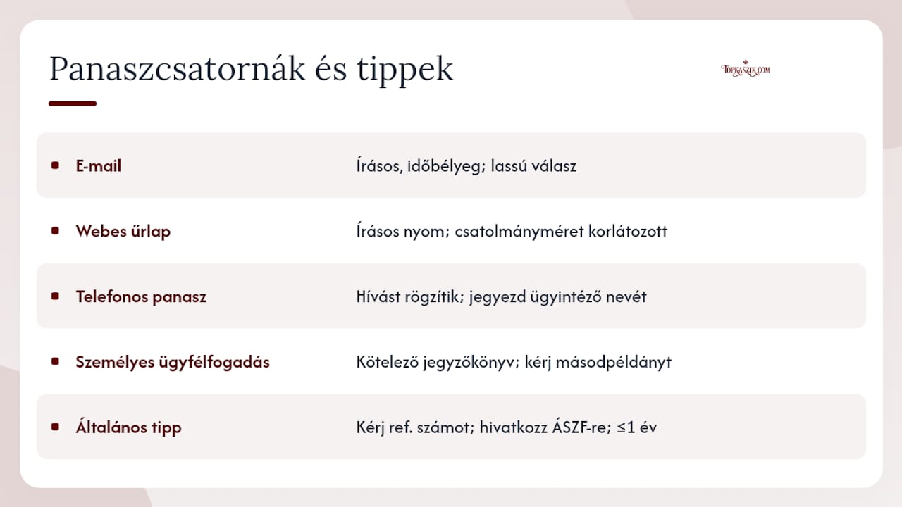 Hova és hogyan nyújtsd be a panaszt a fogadóirodánál? — overview diagram