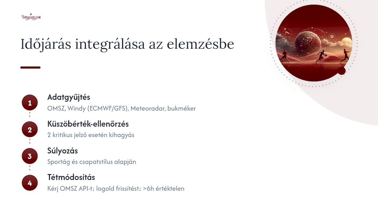 Áttekintő ábra a meteorológiai adatok feldolgozásának és integrálásának lépéseiről