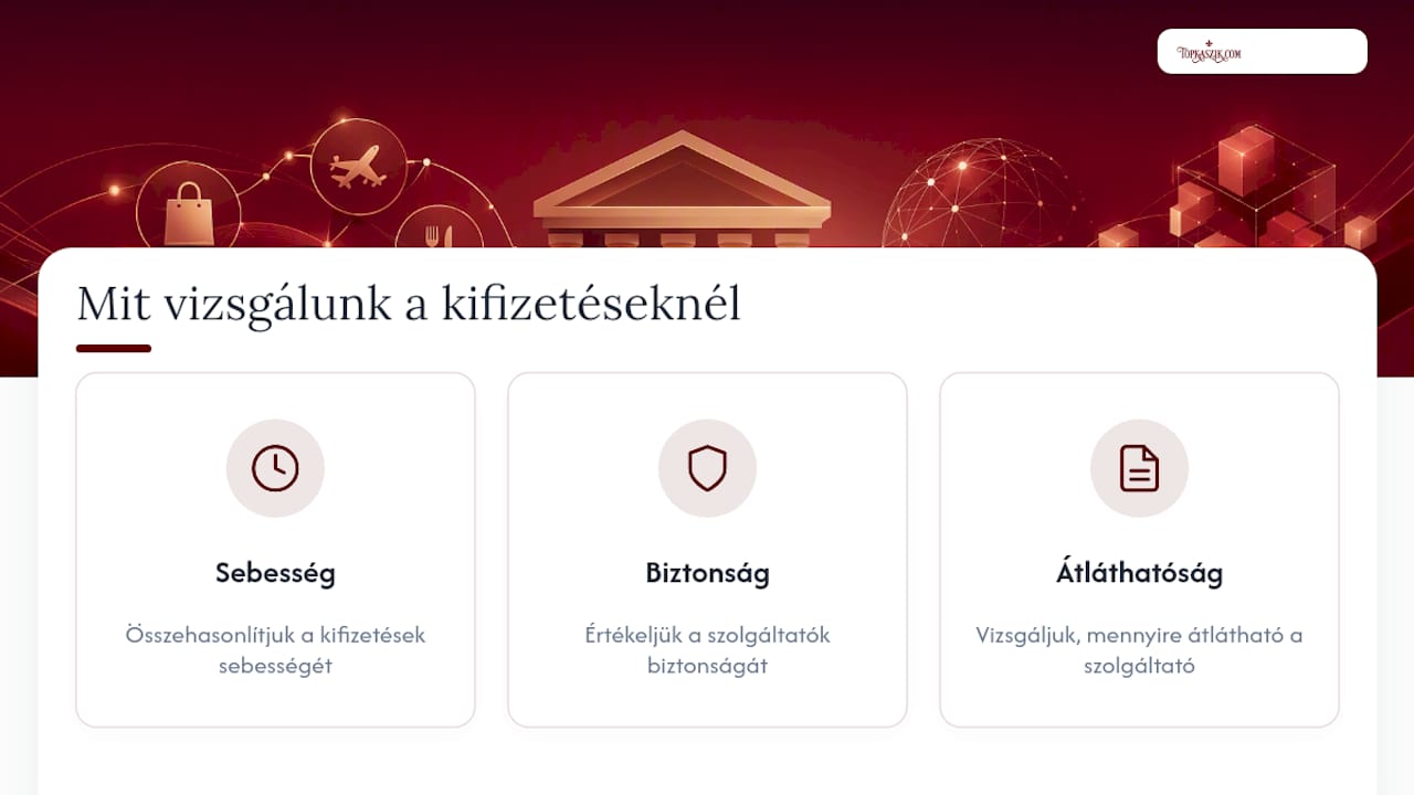 Ábra, amely összehasonlítja a fogadási szolgáltatók kifizetési sebességét, biztonságát és átláthatóságát