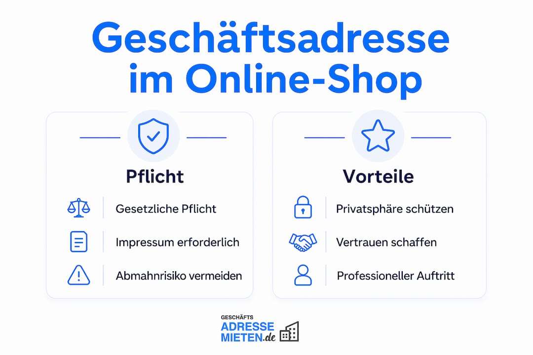Die Infografik veranschaulicht, warum eine Geschäftsadresse vorgeschrieben ist und welche Vorteile sie bietet.