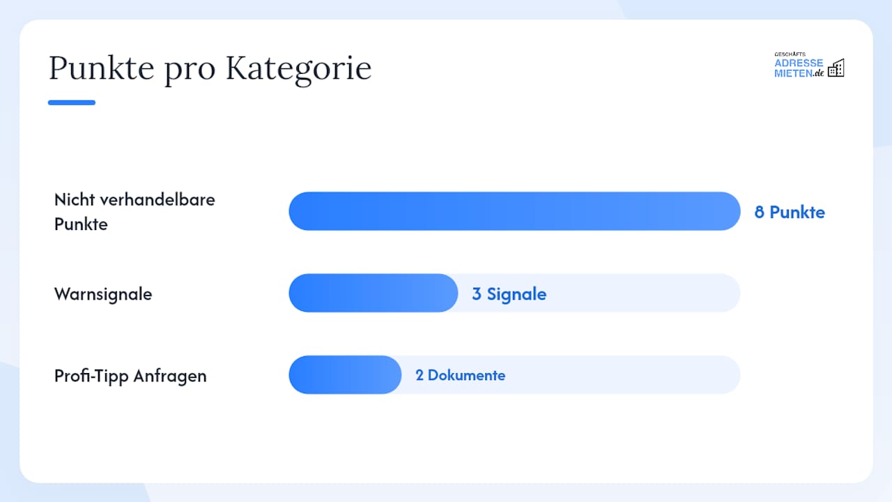 Welche 8 Kriterien muss ein seriöser Anbieter erfüllen? — overview diagram