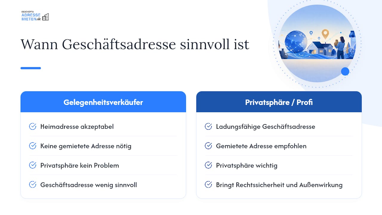 Meine Einschätzung: Wann eine Geschäftsadresse wirklich sinnvoll ist — overview diagram
