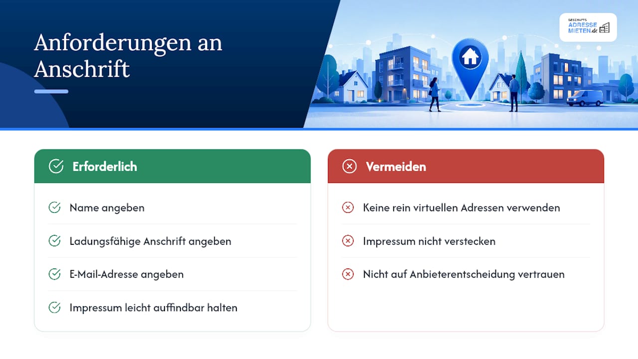 Was bedeutet „ladungsfähige Anschrift“ rechtlich genau? — overview diagram