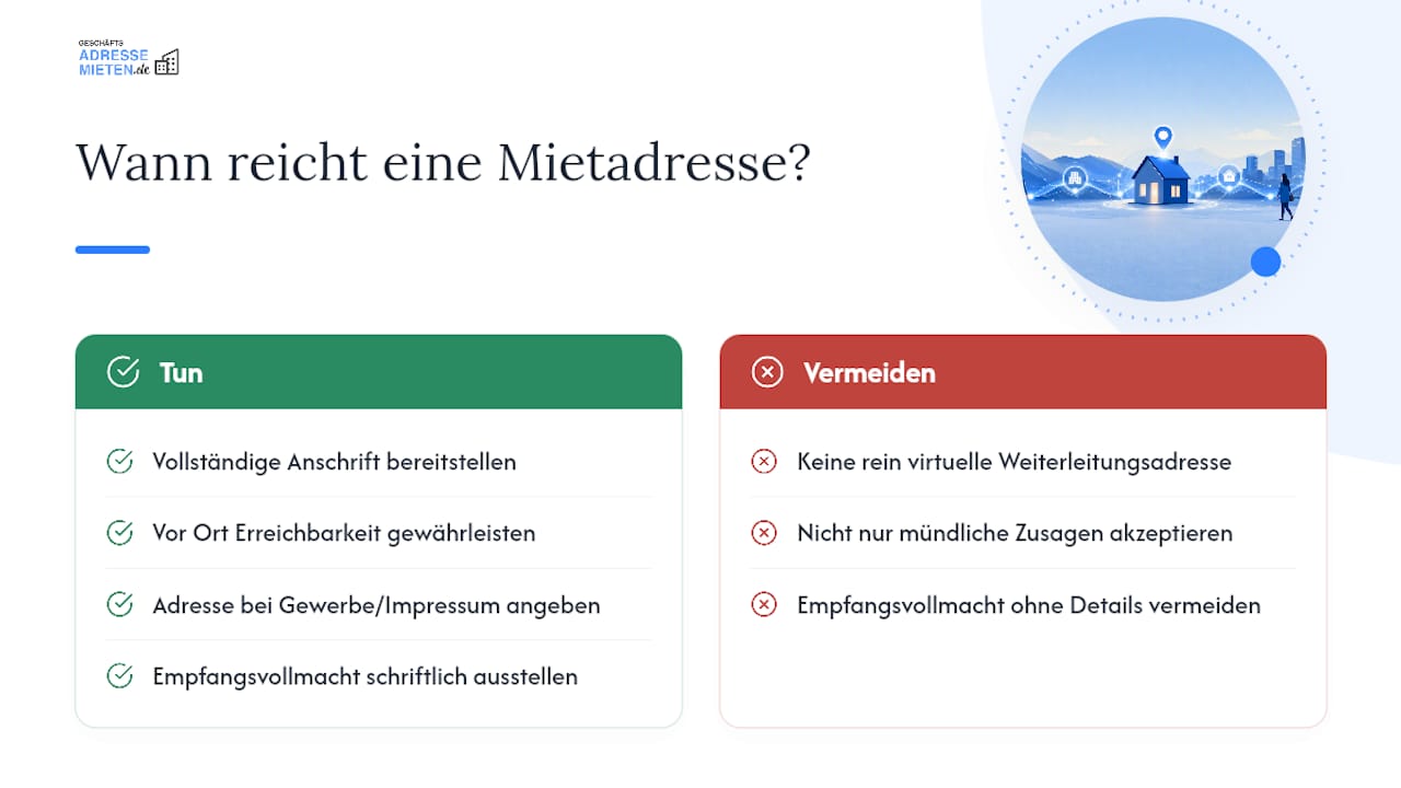 Wann reicht eine gemietete Adresse rechtlich aus? — overview diagram