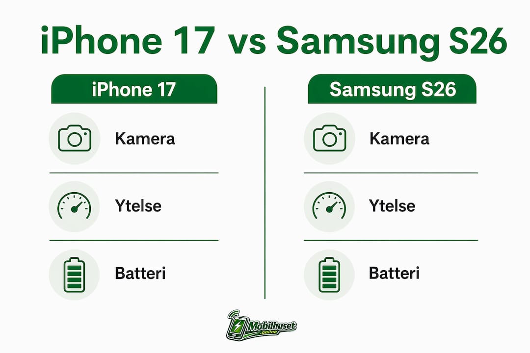 Sammenligningsgrafikk: iPhone 17 vs. Samsung S26 – hvilke funksjoner skiller seg ut?
