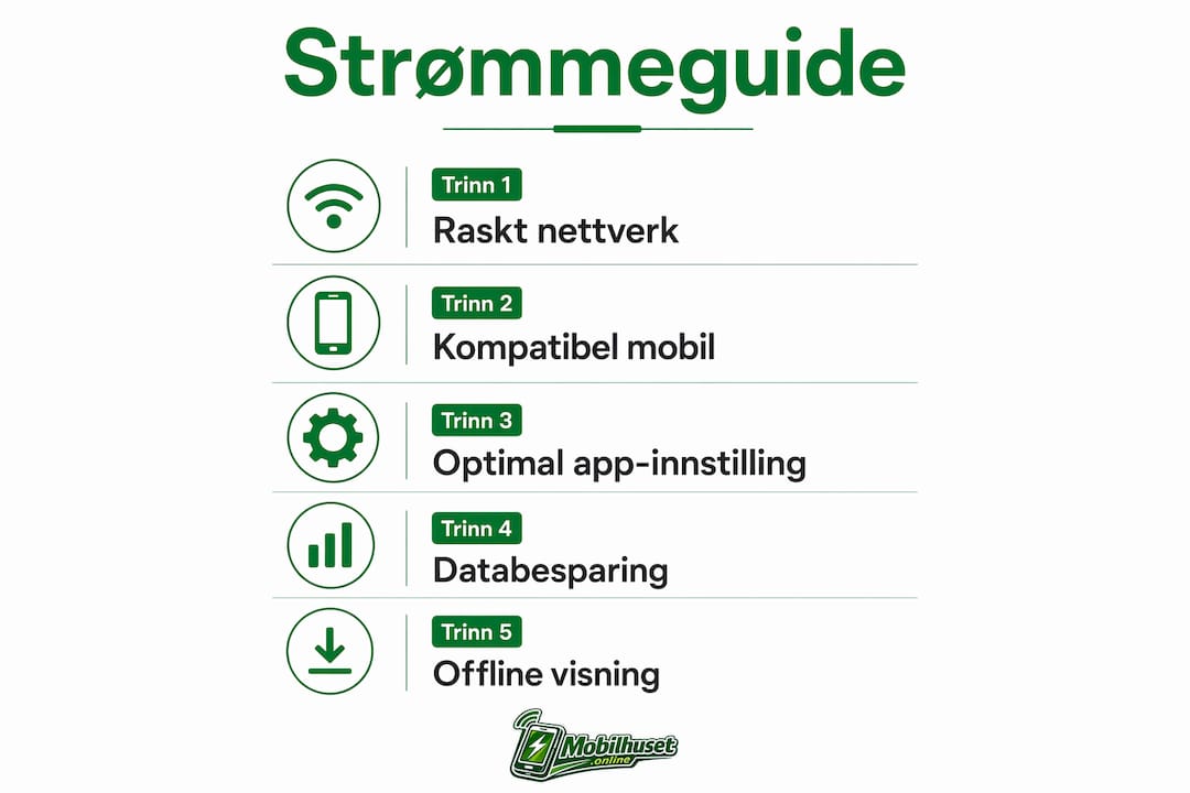 Slik får du en stabil mobilstrømming – en oversikt i infografikk