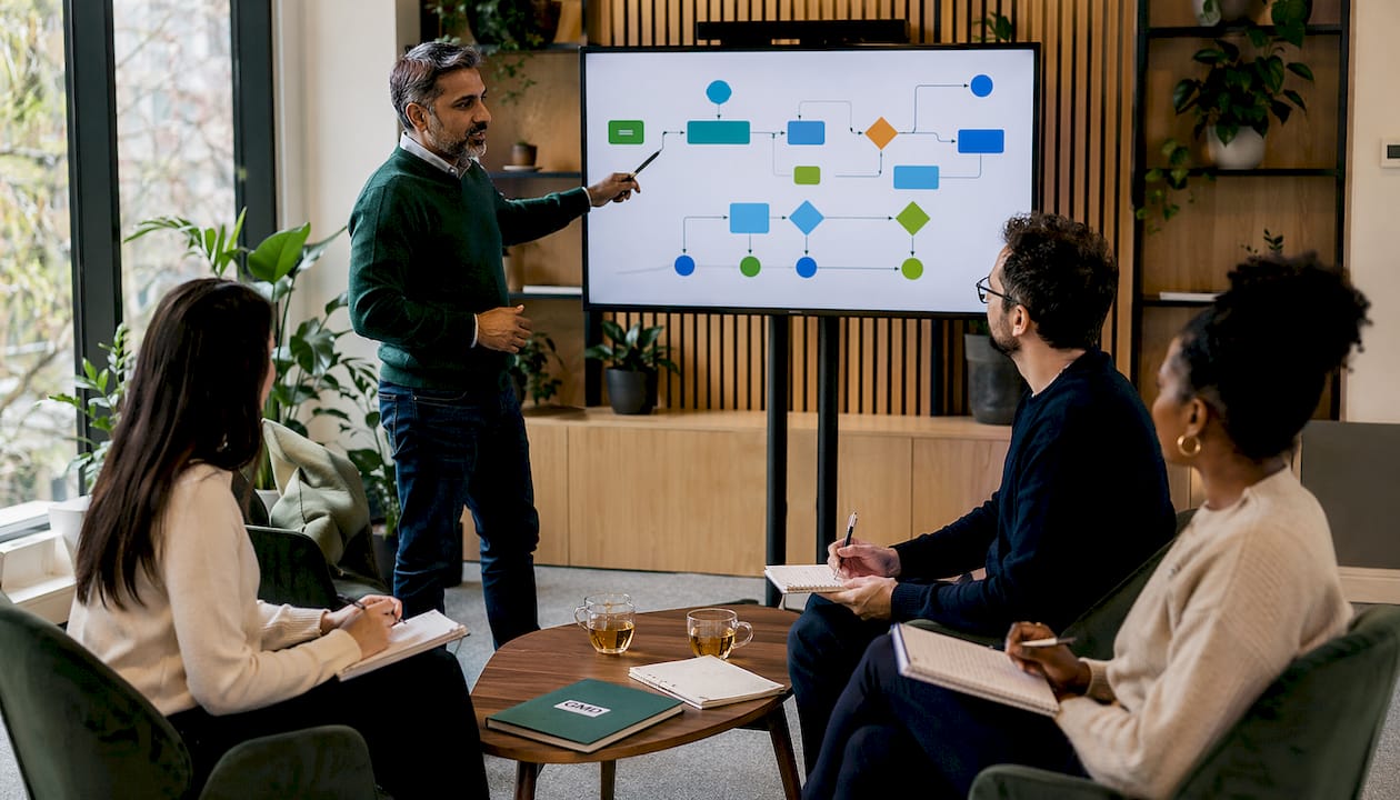 Consultant presenting AI workflow audit in meeting room