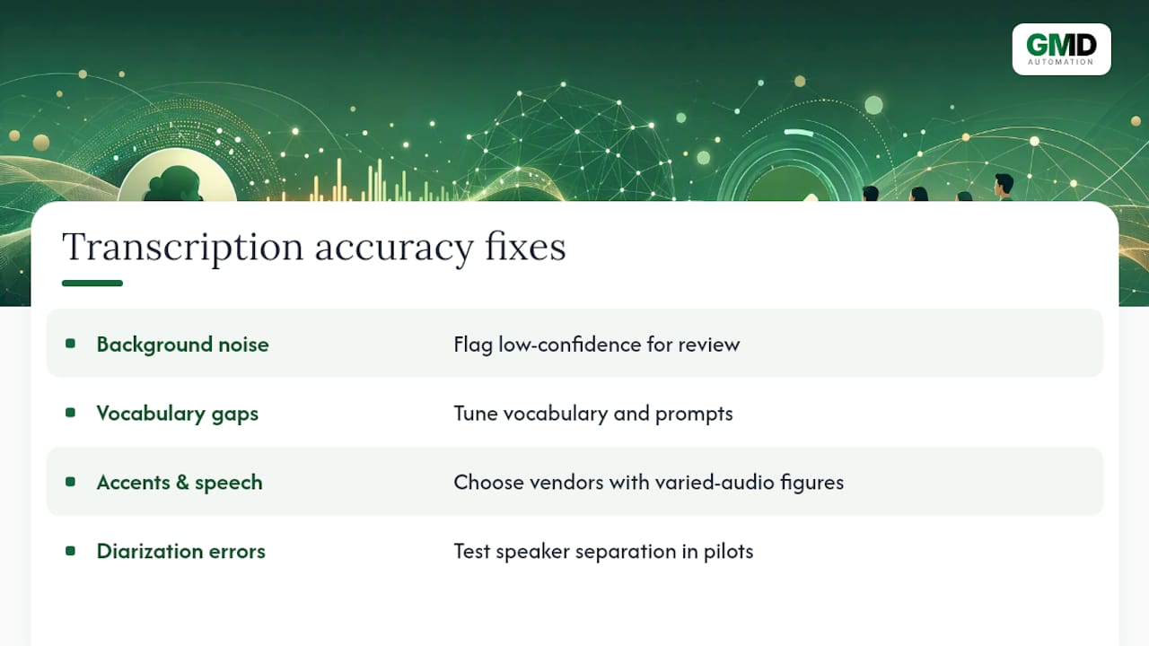 Four voicemail accuracy problems and fixes