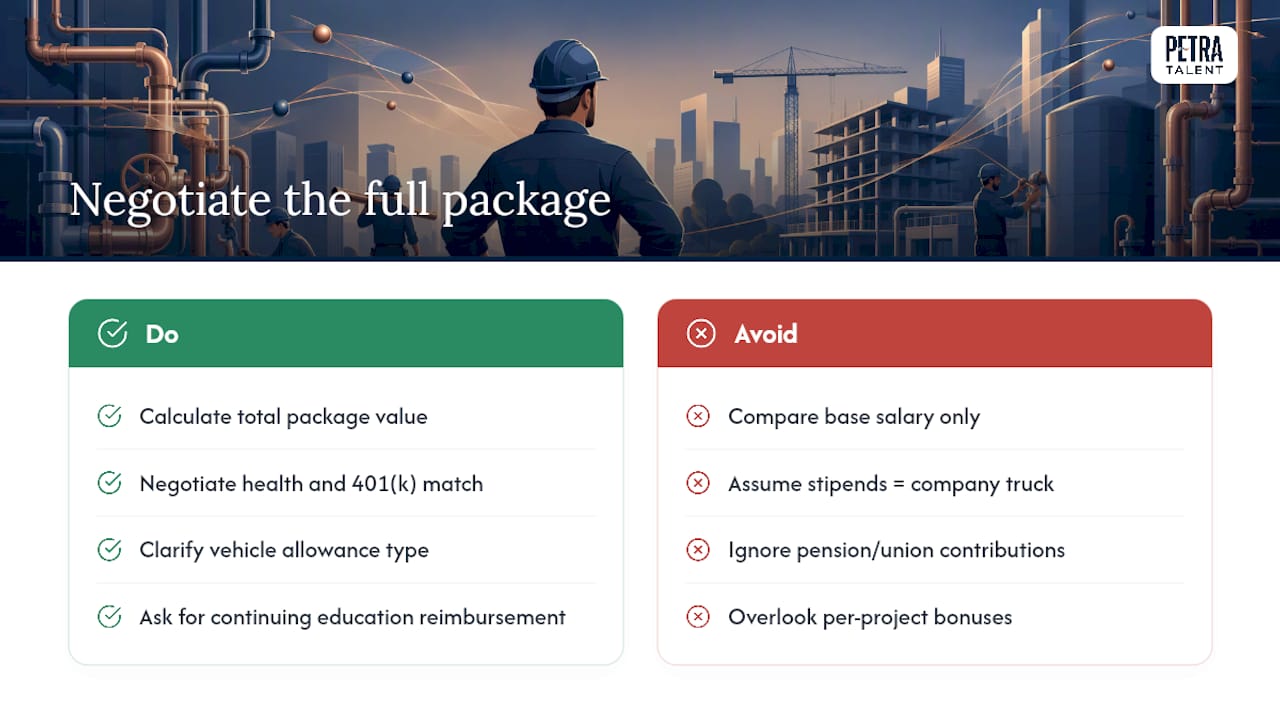 Benefits and Non-Salary Compensation Worth Negotiating — overview diagram