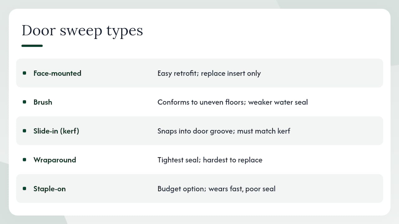 Five door sweep styles and uses