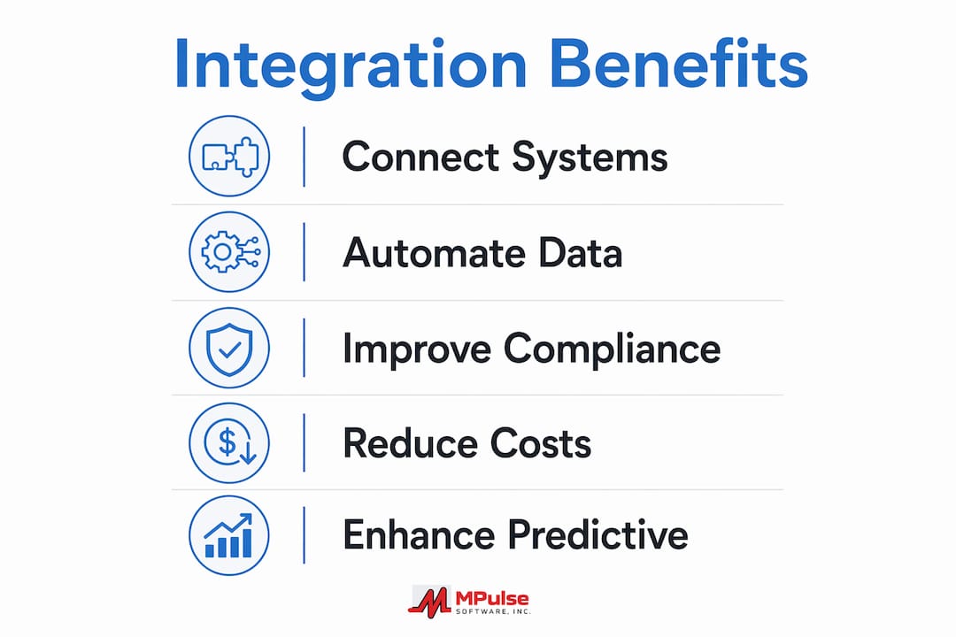 Infographic showing maintenance integration benefit steps